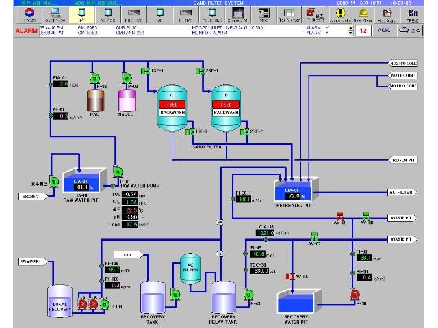 controls02
