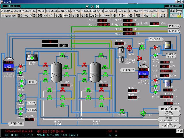 controls04